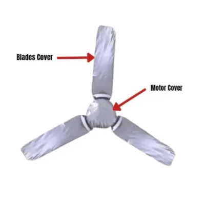 Ceiling Fan Blades & Motor Washable and Du...